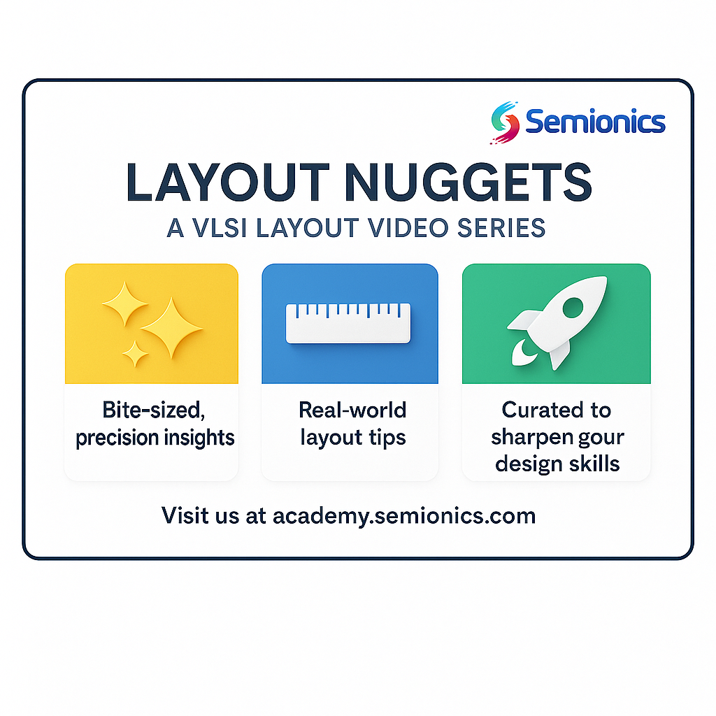 Launching “Layout Nuggets”