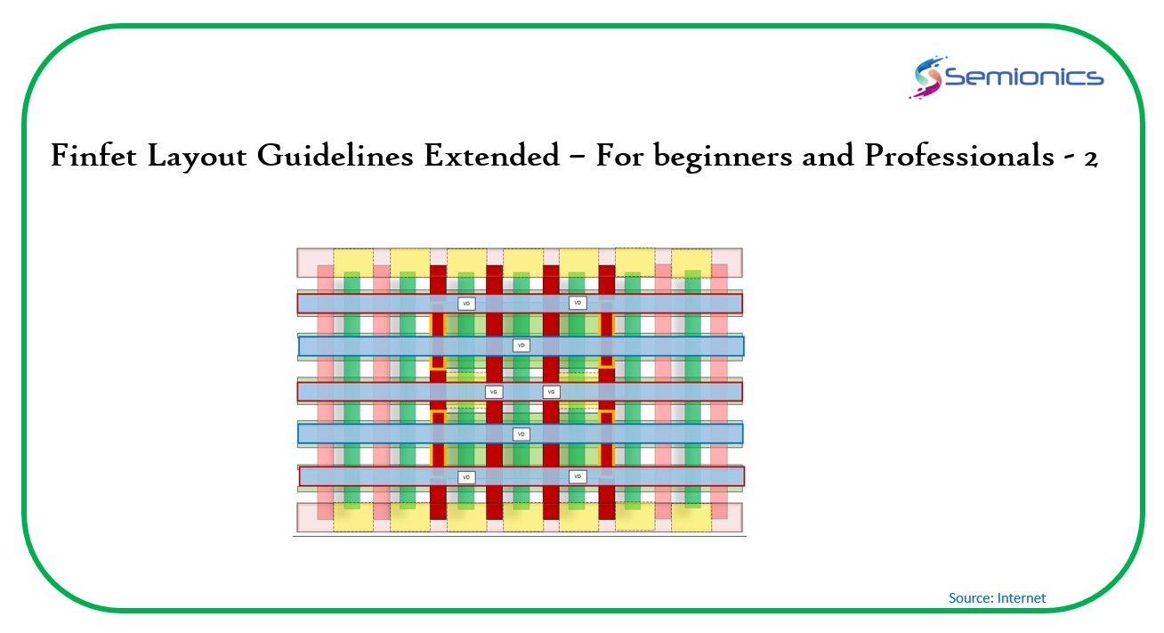 The Future of Analog Layout in the FinFET and Beyond-FinFET Era