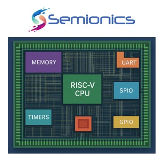 Layout Challenges in RISC-V & Open Source Silicon Designs